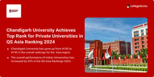 Chandigarh University Achieves Top Rank for Private Universities in QS Asia Ranking 2024